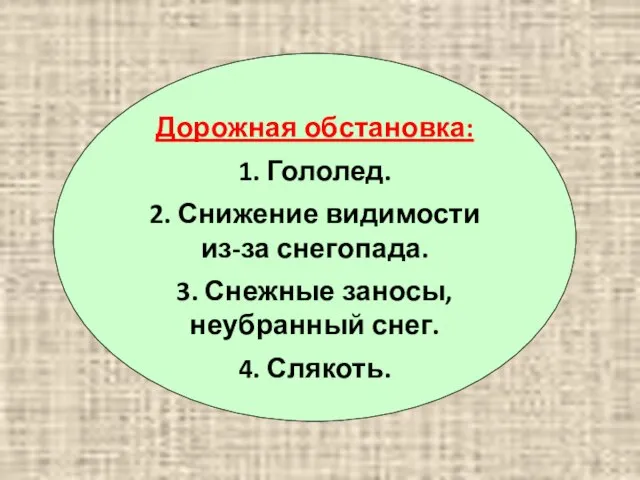 Дорожная обстановка: 1. Гололед. 2. Снижение видимости из-за снегопада. 3. Снежные заносы, неубранный снег. 4. Слякоть.