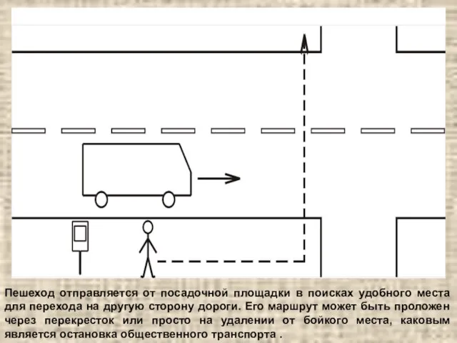 Пешеход отправляется от посадочной площадки в поисках удобного места для перехода на