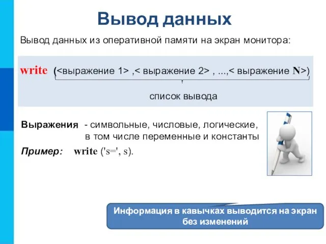 Вывод данных Вывод данных из оперативной памяти на экран монитора: write (