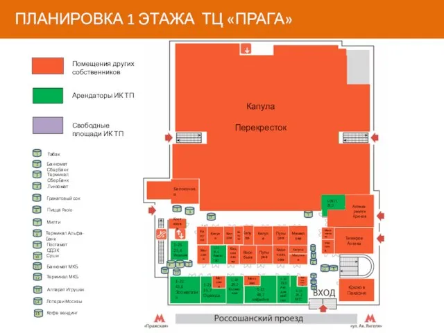 ПЛАНИРОВКА 1 ЭТАЖА ТЦ «ПРАГА» Арендаторы ИК ТП Свободные площади ИК ТП