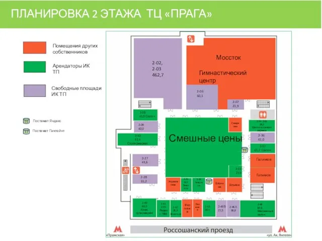 ПЛАНИРОВКА 2 ЭТАЖА ТЦ «ПРАГА» Арендаторы ИК ТП Свободные площади ИК ТП