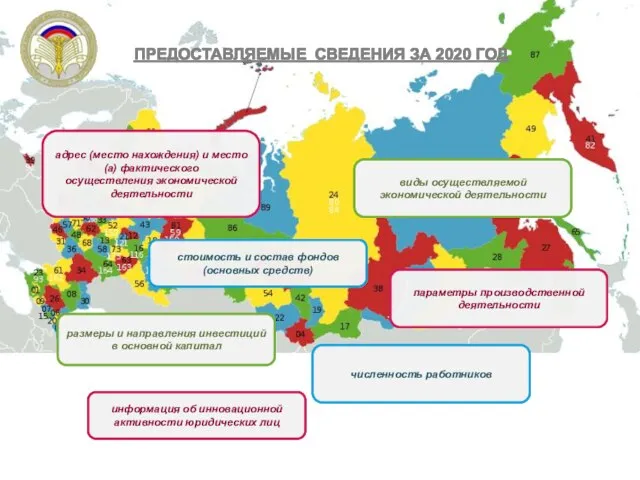 ПРЕДОСТАВЛЯЕМЫЕ СВЕДЕНИЯ ЗА 2020 ГОД адрес (место нахождения) и место(а) фактического осуществления