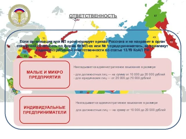 ОТВЕТСТВЕННОСТЬ . ИНДИВИДУАЛЬНЫЕ ПРЕДПРИНИМАТЕЛИ Если организация или ИП проигнорирует приказ Росстата и