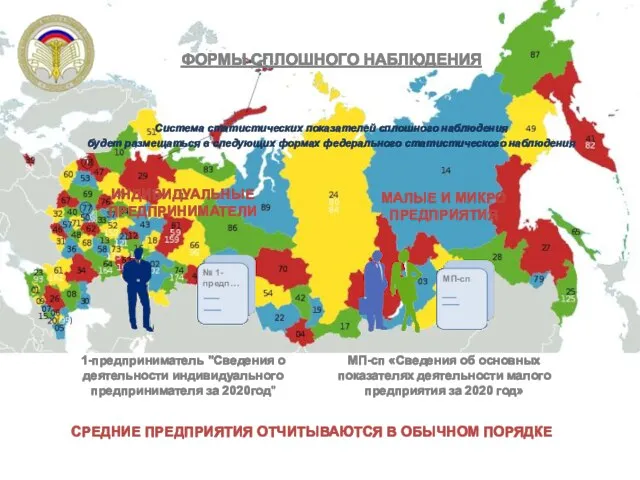 ФОРМЫ СПЛОШНОГО НАБЛЮДЕНИЯ Система статистических показателей сплошного наблюдения будет размещаться в следующих