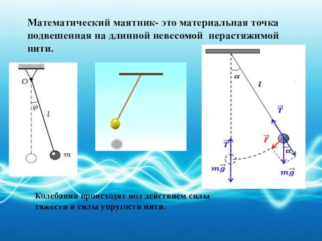 Математический маятник- это материальная точка подвешенная на длинной невесомой нерастяжимой нити. Колебания