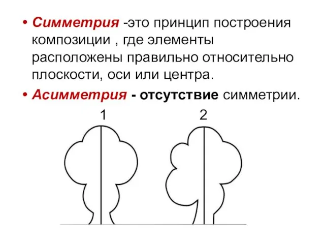 Симметрия -это принцип построения композиции , где элементы расположены правильно относительно плоскости,