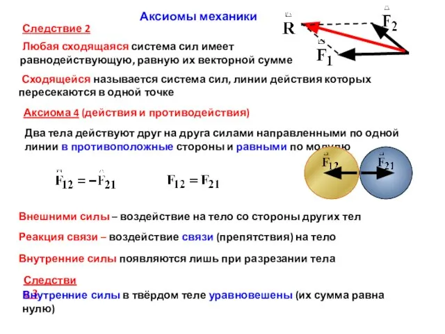 Любая сходящаяся система сил имеет равнодействующую, равную их векторной сумме Сходящейся называется