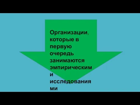 Организации, которые в первую очередь занимаются эмпирическими исследованиями