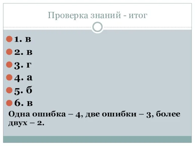 Проверка знаний - итог 1. в 2. в 3. г 4. а