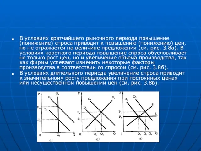 В условиях кратчайшего рыночного периода повышение (понижение) спроса приводит к повышению (понижению)