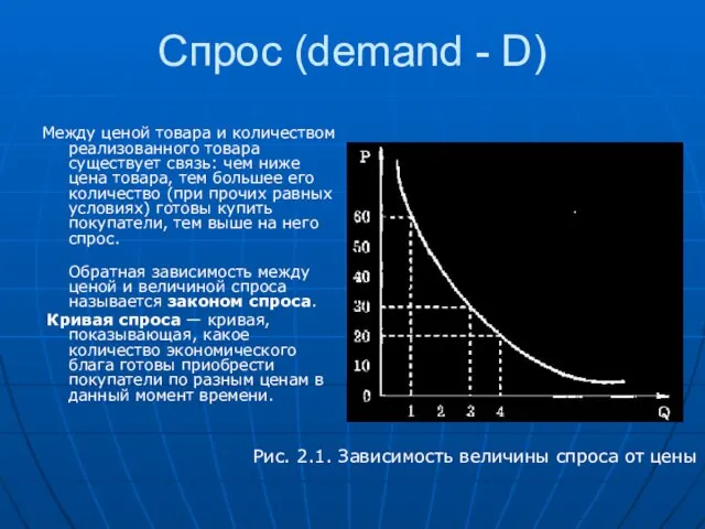 Спрос (demand - D) Между ценой товара и количеством реализованного товара существует