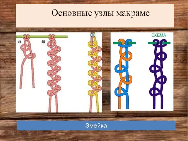 Основные узлы макраме Змейка