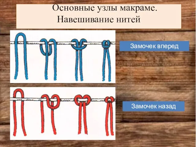 Основные узлы макраме. Навешивание нитей Замочек вперед Замочек назад