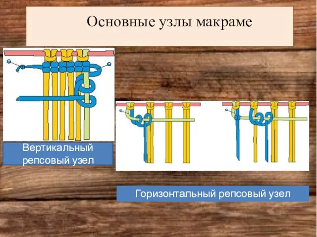 Основные узлы макраме Вертикальный репсовый узел Горизонтальный репсовый узел