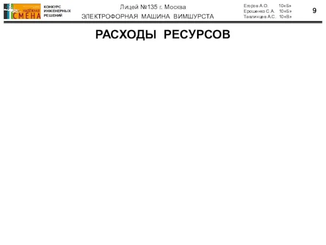 РАСХОДЫ РЕСУРСОВ Егоров А.О. 10«Б» Ерошенко С.А. 10«Б» Тавлинцев А.С. 10«В» ЭЛЕКТРОФОРНАЯ