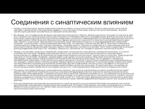 Соединения с синаптическим влиянием Наряду с трансмиттером, другие соединения тоже могут влиять