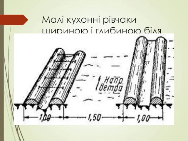 Малі кухонні рівчаки шириною і глибиною біля 0,3м При нестачі часу, при