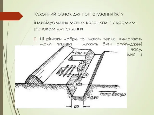 Кухонний рівчак для приготування їжі у індивідуальних малих казанках з окремим рівчаком