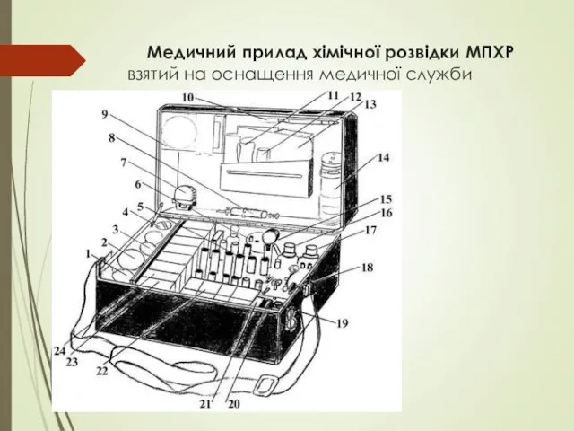 Медичний прилад хімічної розвідки МПХР взятий на оснащення медичної служби замість приладу ПХР-МВ.