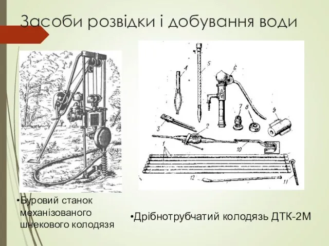 Засоби розвідки і добування води Буровий станок механізованого шнекового колодязя Дрібнотрубчатий колодязь ДТК-2М