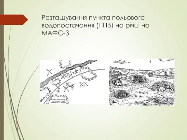 Розташування пункта польового водопостачання (ППВ) на річці на МАФС-3