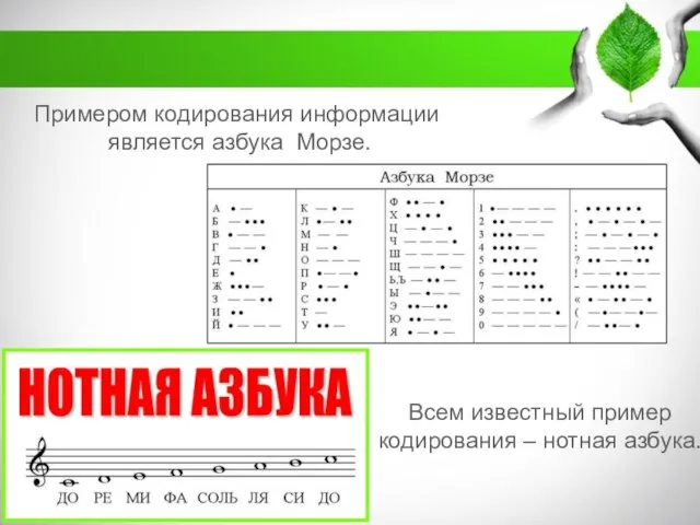 Примером кодирования информации является азбука Морзе. Всем известный пример кодирования – нотная азбука.