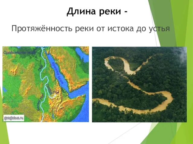 Длина реки - Протяжённость реки от истока до устья