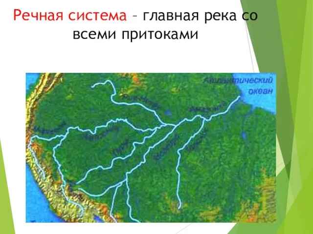 Речная система – главная река со всеми притоками