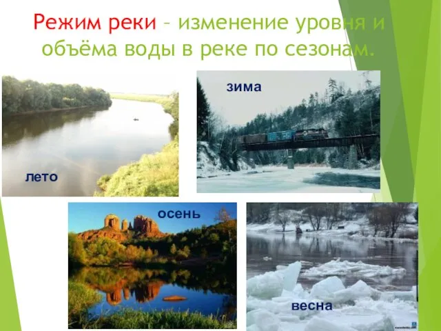 Режим реки – изменение уровня и объёма воды в реке по сезонам. лето зима осень весна