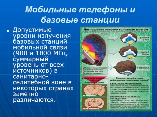 Мобильные телефоны и базовые станции Допустимые уровни излучения базовых станций мобильной связи