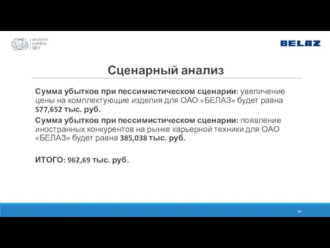 Сценарный анализ Сумма убытков при пессимистическом сценарии: увеличение цены на комплектующие изделия