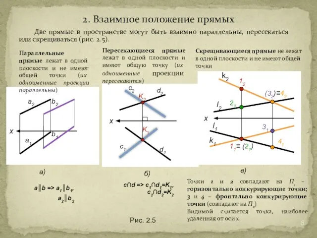 Две прямые в пространстве могут быть взаимно параллельны, пересекаться или скрещиваться (рис.