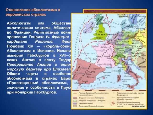 Абсолютизм как общественно-политическая система. Абсолютизм во Франции. Религиозные войны и правление Генриха