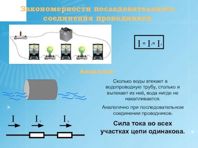 Закономерности последовательного соединения проводников Аналогия Сколько воды втекает в водопроводную трубу, столько