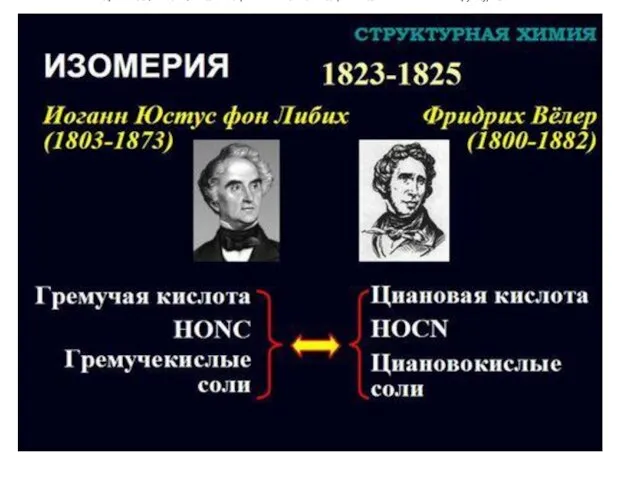 Презентации к лекциям по истории химии. Тема 7 – Период классической химии.