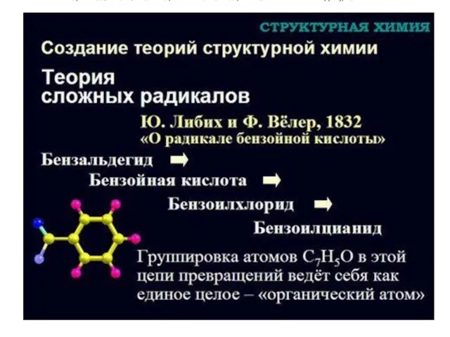 Презентации к лекциям по истории химии. Тема 7 – Период классической химии.