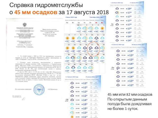 Справка гидрометслужбы о 45 мм осадков за 17 августа 2018 г. 45