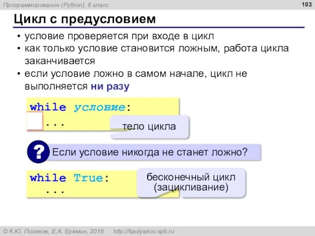 Цикл с предусловием условие проверяется при входе в цикл как только условие