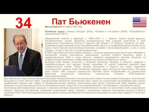 Пат Бьюкенен 34 Дата рождения: 2 ноября 1938 года. Основные труды: «Смерть