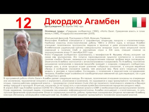 Джорджо Агамбен 12 Дата рождения: 22 апреля 1942 года. Основные труды: «Грядущее