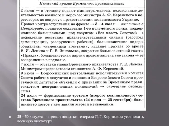 25—30 августа — провал попытки генерала Л. Г. Корнилова установить военную диктатуру