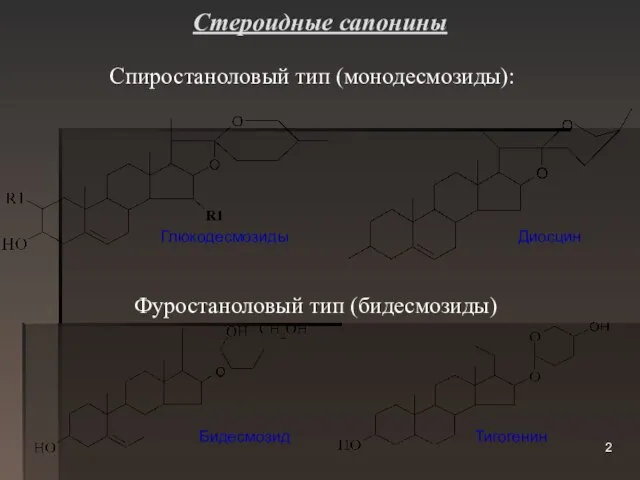 Стероидные сапонины Спиростаноловый тип (монодесмозиды): Фуростаноловый тип (бидесмозиды) Глюкодесмозиды Диосцин Тигогенин Бидесмозид