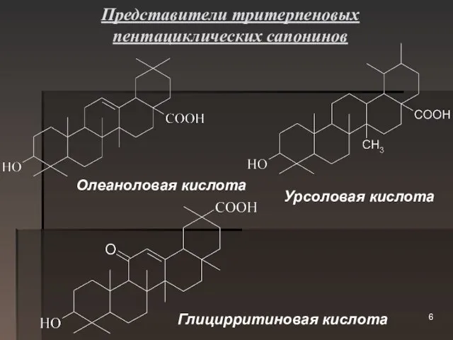 Представители тритерпеновых пентациклических сапонинов Олеаноловая кислота Урсоловая кислота Глицирритиновая кислота