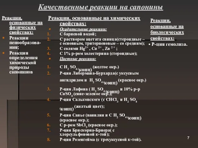 Качественные реакции на сапонины Реакции, основанные на физических свойствах: Реакции пенообразова-ния; Реакция