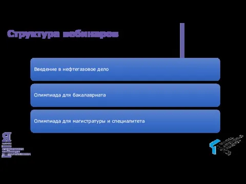 Структура вебинаров Введение в нефтегазовое дело Олимпиада для бакалавриата Олимпиада для магистратуры и специалитета