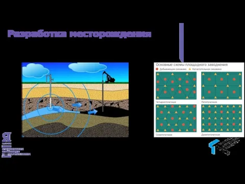 Разработка месторождения