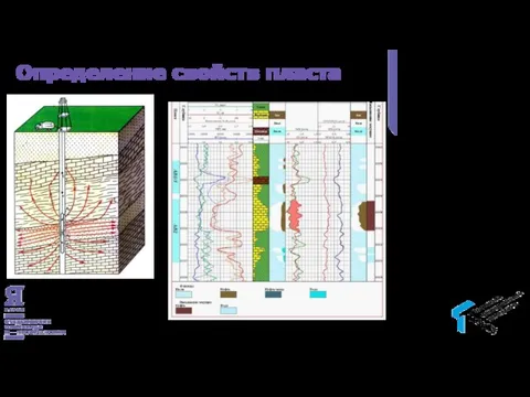 Определение свойств пласта