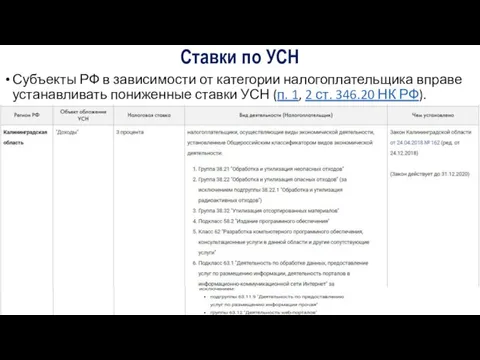 Ставки по УСН Субъекты РФ в зависимости от категории налогоплательщика вправе устанавливать