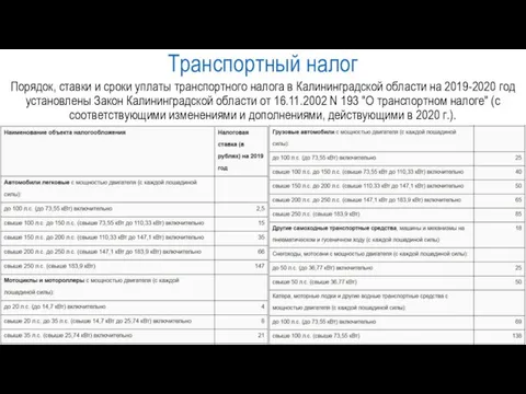 Транспортный налог Порядок, ставки и сроки уплаты транспортного налога в Калининградской области