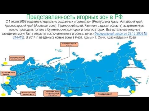 Представленность игорных зон в РФ С 1 июля 2009 года вне специально